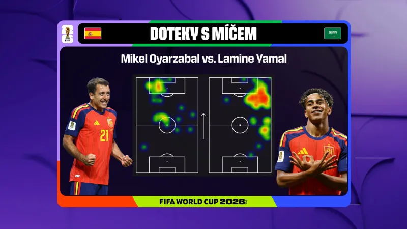 Zapojení Mikela Oyarzabala s Laminem Yamalem do hry Španělska proti Saúdské Arábii v 1. poločase