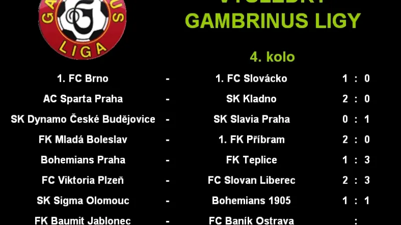 Výsledky 4. kola Gambrinus ligy