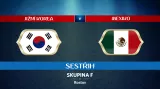 Sestřih utkání Jižní Korea - Mexiko