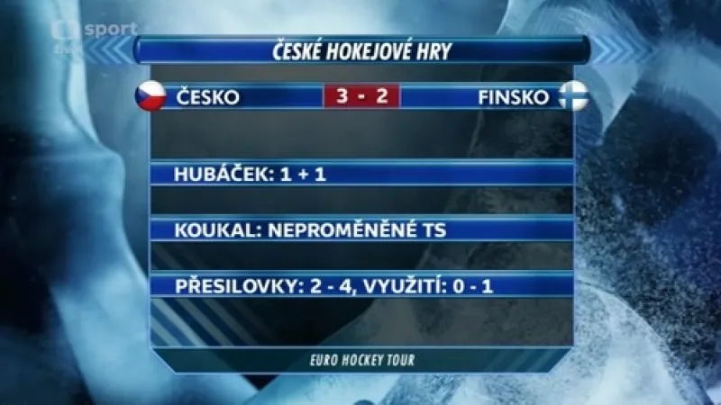 České hokejové hry: Sestřih a ohlasy utkání Česko - Finsko