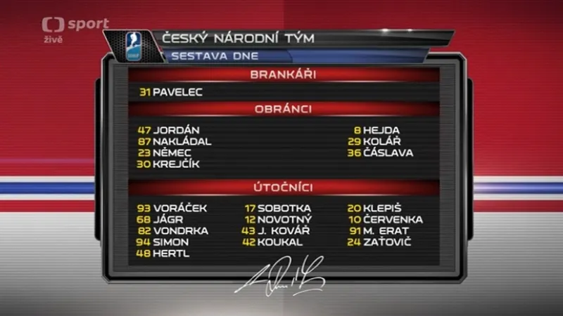 Do sestavy na Finsko se vrací Jágr s Klepišem