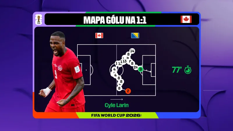 Mapa gólu Cylea Larina