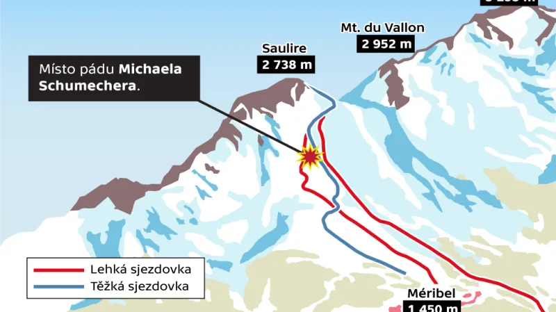 Místo pádu Michaela Schumachera ve středisku Méribel