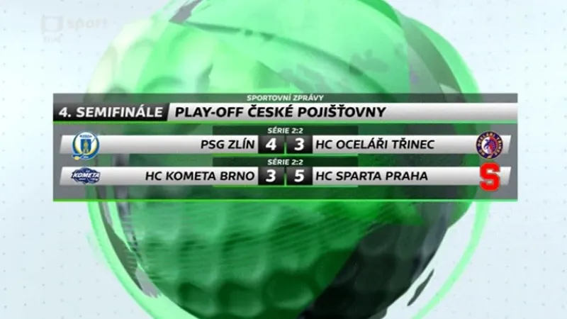 Sestřih a ohlasy utkání Zlín - Třinec