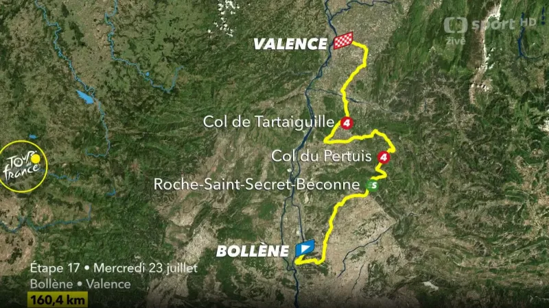 Představení 17. etapy Tour de France