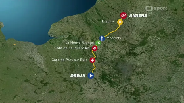 Představení 8. etapy Tour de France 2018