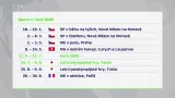 Jaký bude sportovní rok 2020 na obrazovkách ČT?