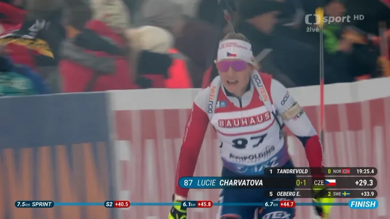 Sestřih sprintu biatlonistek SP v Ruhpoldingu