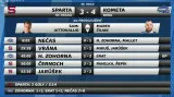 Sestřih a ohlasy utkání Sparta - Brno