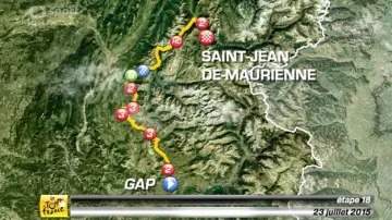 Představení 18. etapy Tour de France 2015