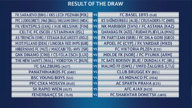 Los 3. předkola Ligy mistrů