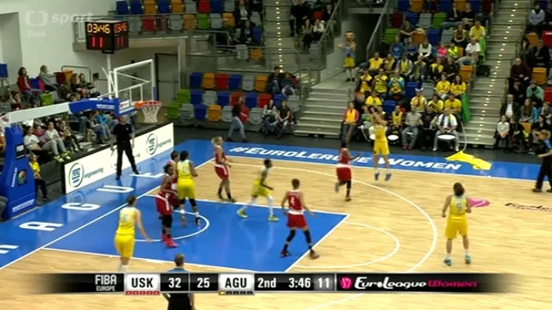 Sestřih utkání USK - Kayserispor