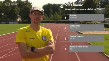 Profil chodce Víta Hlaváče