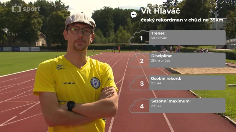 Profil chodce Víta Hlaváče