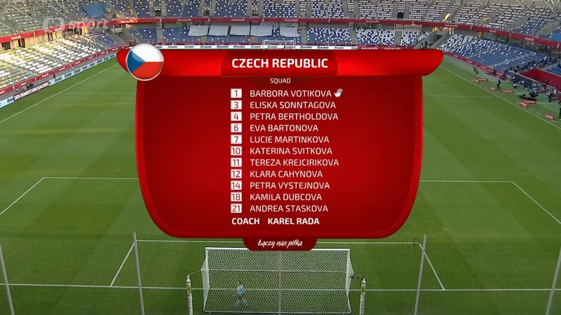 Sestřih utkání Polsko - Česko