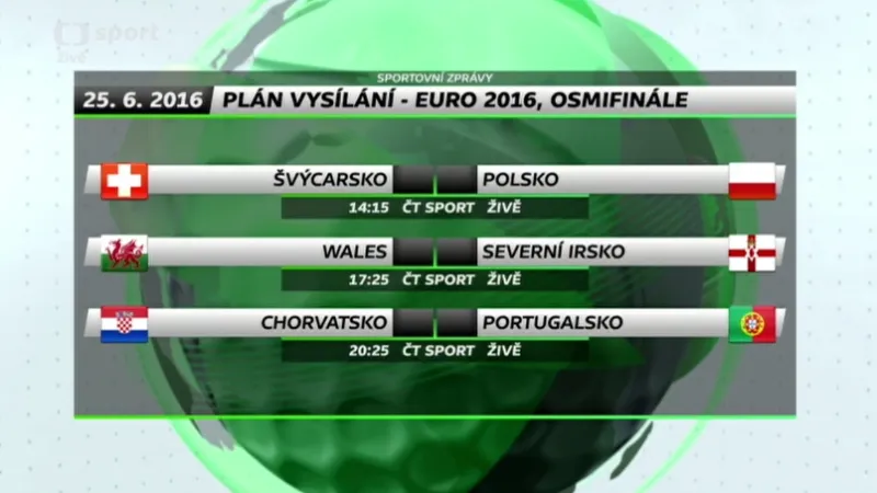 Čačič: To, že hrajeme dobře, bych nenazýval překvapením