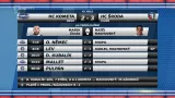 Sestřih a ohlasy utkání Kometa Brno - Plzeň