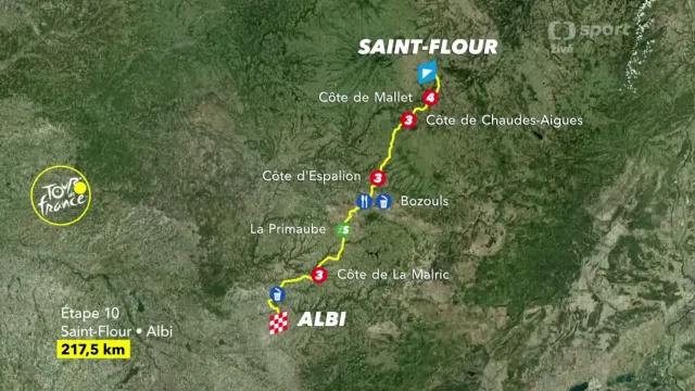 Představení 10. etapy Tour de France