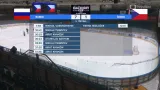 Sestřih utkání Rusko - Česko
