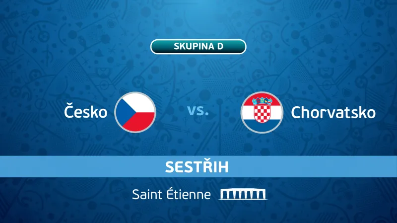 Sestřih utkání Česko - Chorvatsko