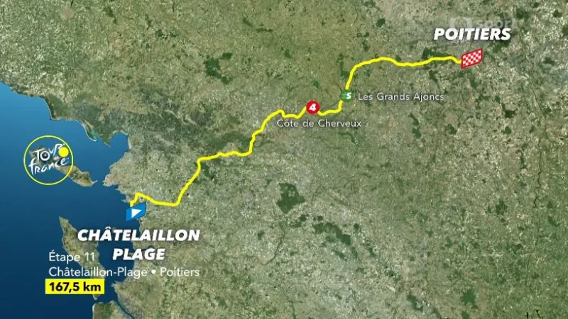 Představení 11. etapy Tour de France