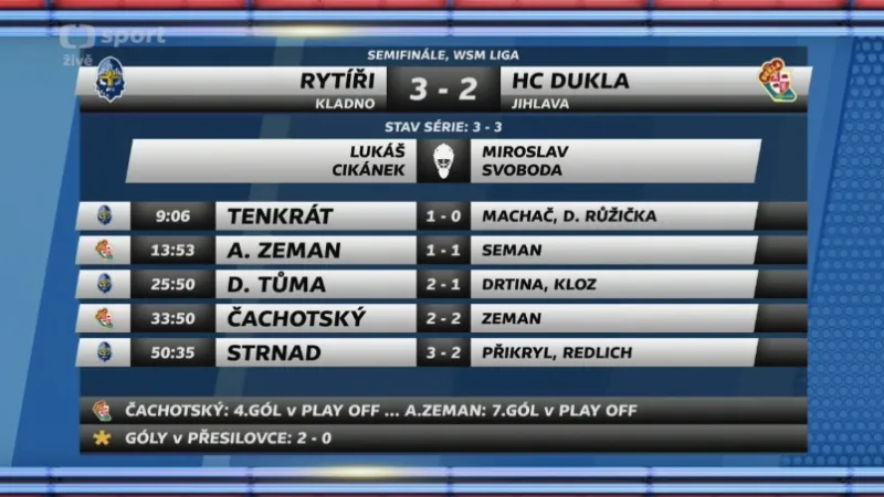 Sestřih 6. semifinále 1. ligy Kladno - Jihlava