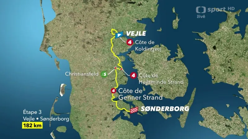 Představení 3. etapy Tour de France