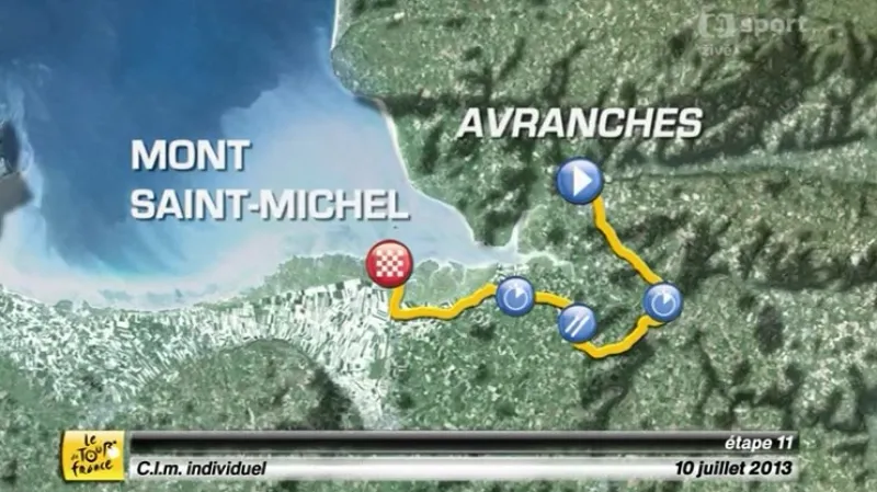 Profil 11. etapy Tour de France