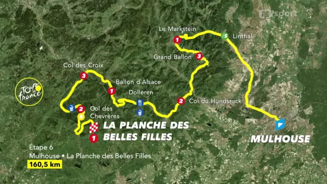 Představení 6. etapy Tour de France