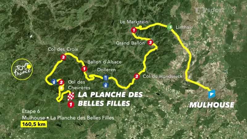 Představení 6. etapy Tour de France