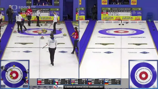 Sestřih utkání Česko – Itálie