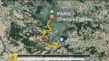 Představení 21. etapy Tour de France
