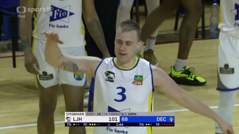 Jindřichův Hradec deklasoval Děčín