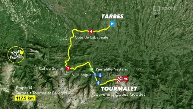 Představení 14. etapy Tour de France