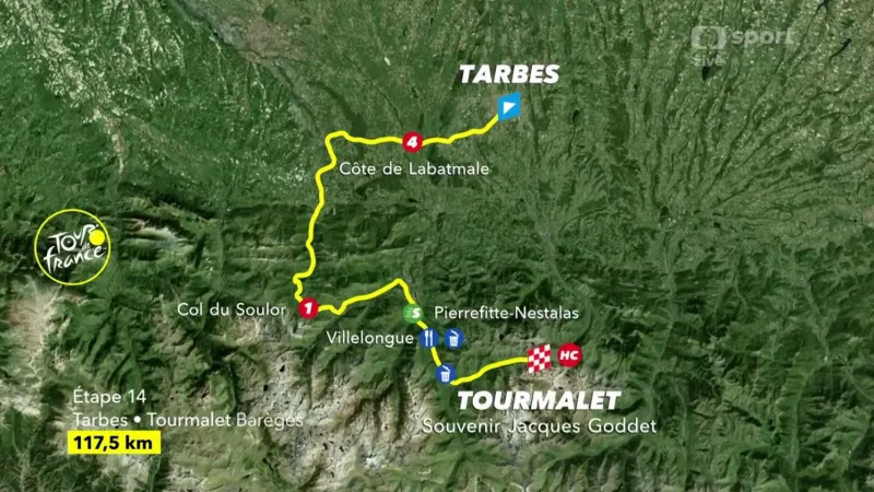 Představení 14. etapy Tour de France
