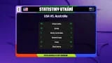 Statistiky utkání USA – Austrálie