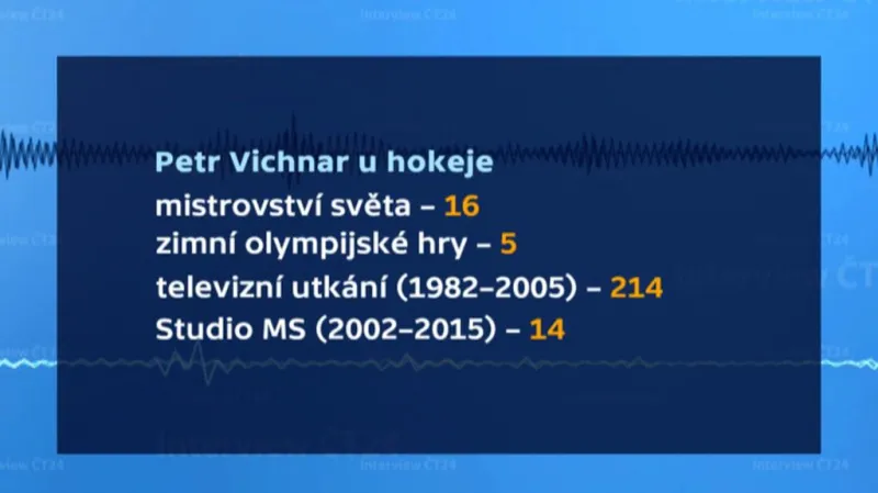 Petr Vichnar u hokeje