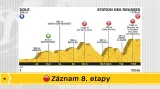 Záznam 8. etapy Tour de France